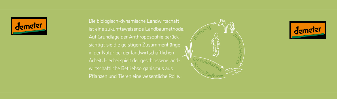 Biologisch dynamische Ausbildung