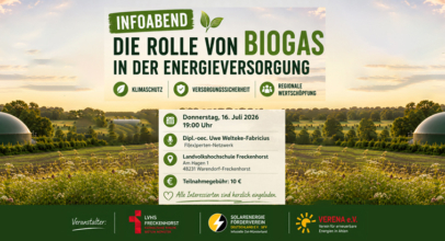 Die Rolle vom Biogas in der Energieversorgung